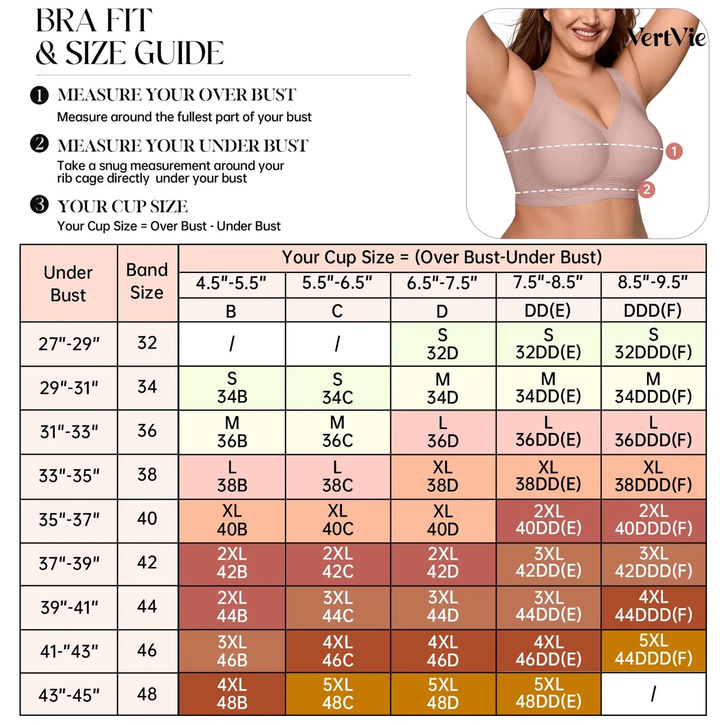 Vertvie|GRACE Classic T-Shirt Bra, Jelly Bras, Wireless Full Coverage for All Day Comfort