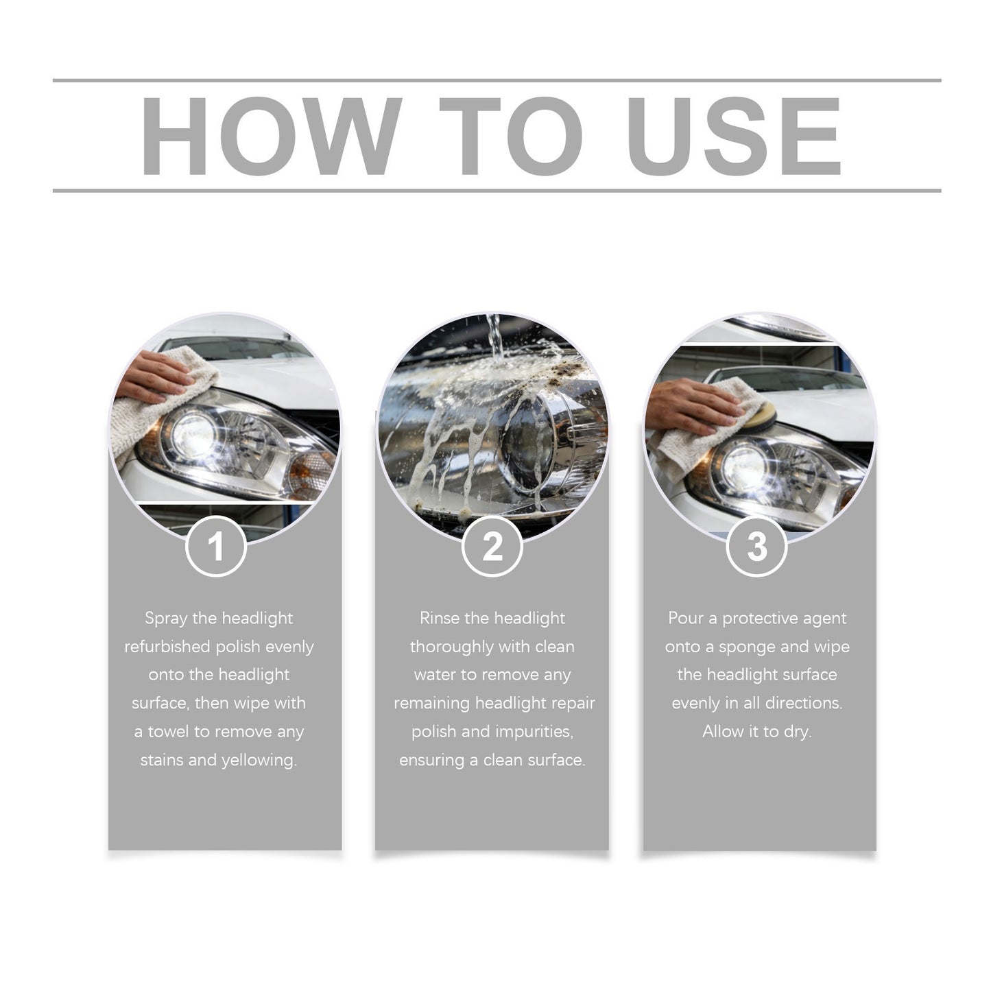 Automotive Headlamp Restoration Fluid