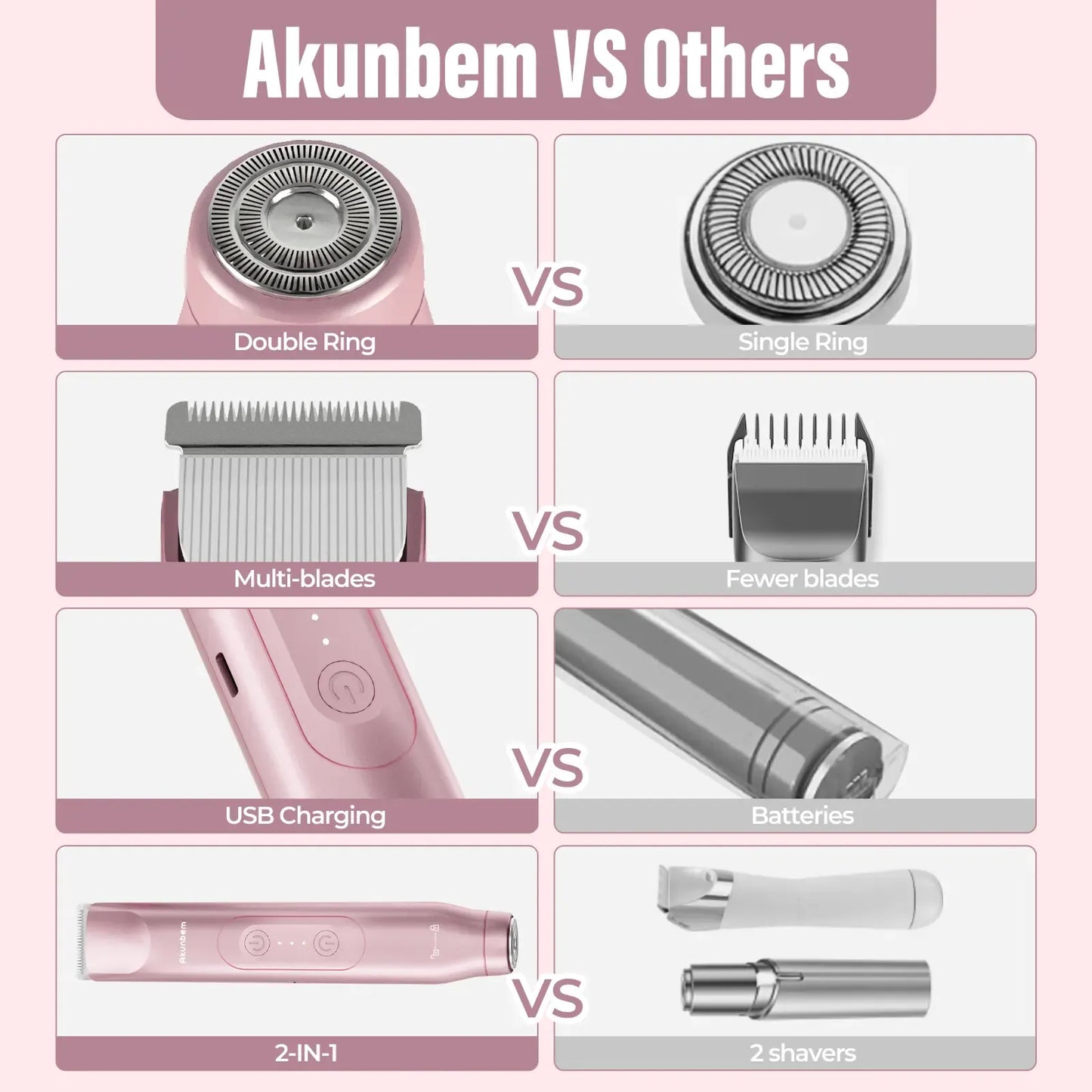 Bikini Trimmer for Women, Electric Shaver and Razor Rechargeable 2-in-1 Body and Facial Epilator