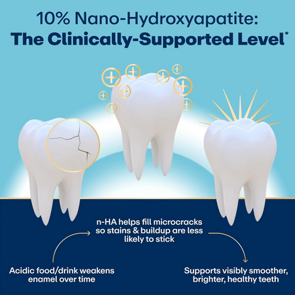 10% Nano Hydroxyapatite Performance Whitening Toothpaste - Fluoride Free & Gentle Whitening - Clinically Supported & NASA-Developed nHA for Strong Enamel & Bright, Smooth Teeth (3.75 oz)