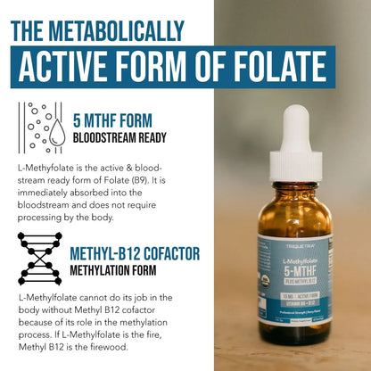 L- Methylfolate 15mg + B12 Pro Strength, Liquid 5-MTHF Form, Supports Mood, Methylation, & Cognition Supplement Energy Levels Vitamin Methylcobalamin