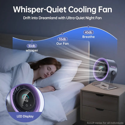 Desktop Fan Turbo Table Fan Travel Vacation Essentials for Office 100-Speed Digital Display Low Noise Rechargeable Battery Dual Adjustment Modes Quiet Cooling Quiet Desk Fan Portable