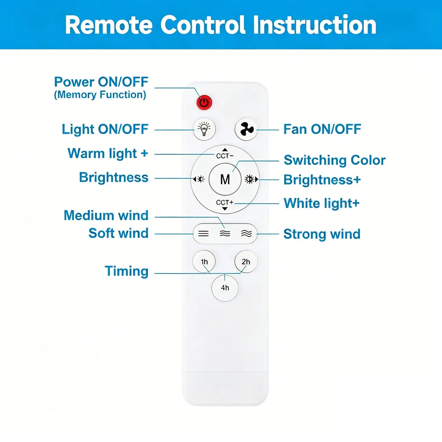 Plug-in Ceiling Fan Light with Remote Control, Pure Copper DC Motor, Variable-Speed Energy-Saving Quiet Operation with Adjustable Lighting and Timer Function, Home Decor Lighting, Atmosphere Lighting