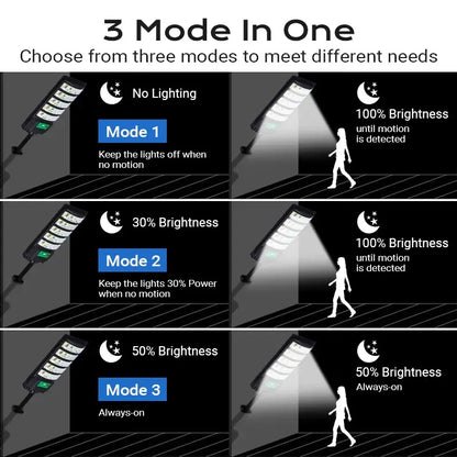 Upgraded Solar Street Light Outdoor 5730 SMD LED 120LM/W Super Bright Monocrystalline Panel LiFePO4 Battery IP65 Waterproof for Yard Garden Street Garage