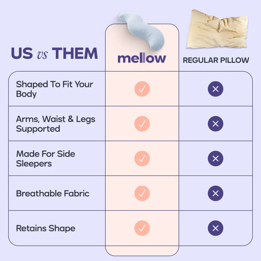 Pillow - Full Body Ergonomic Support Pillow for Back, Belly, Hips & Legs, Cooling Side Sleeper Pillow for Pregnancy, Maternity & Body Pain Relief