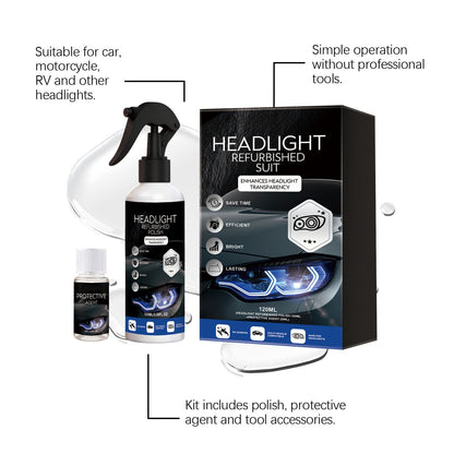 Automotive Headlamp Restoration Fluid