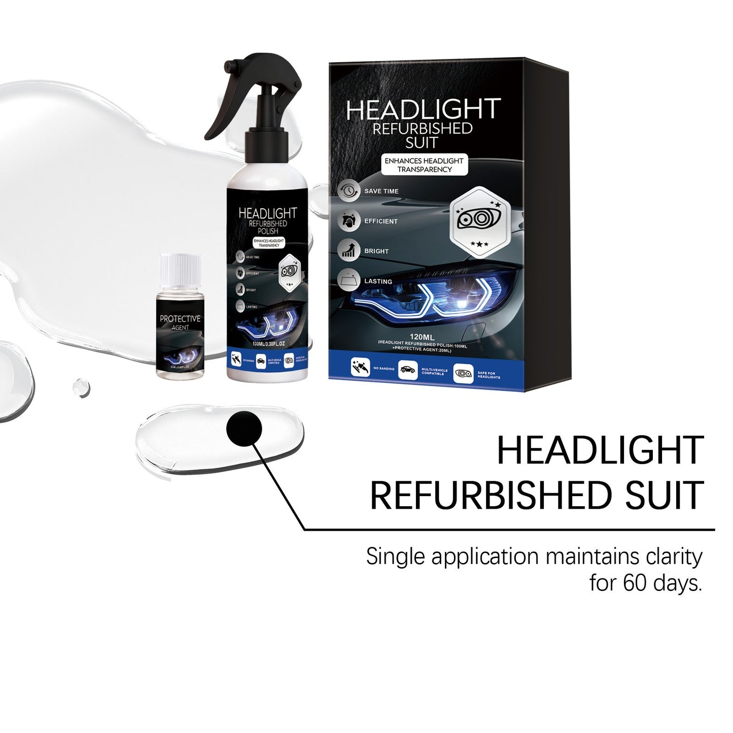Automotive Headlamp Restoration Fluid