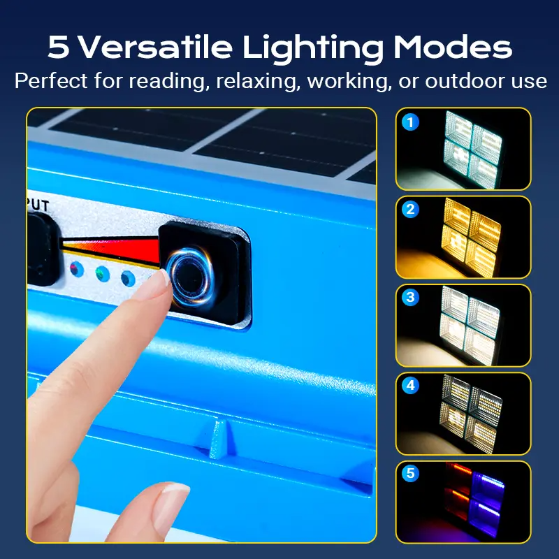Solar Rechargeable LED Work Light, 288 Super Bright 5730 Beads Floodlight with USB & Type-C Charging