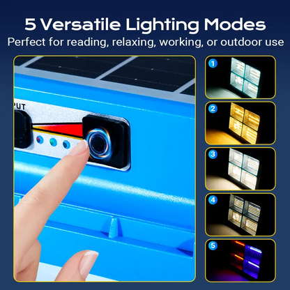 Solar Rechargeable LED Work Light, 288 Super Bright 5730 Beads Floodlight with USB & Type-C Charging