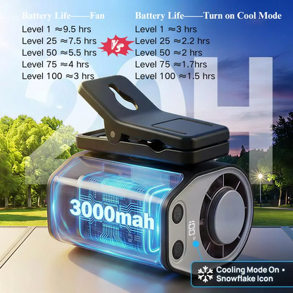 【Summer Survivals】 Semiconductor Cooling Clip-On Fan - Portable Clip Fan, Car Accessories, 360° Rotatable